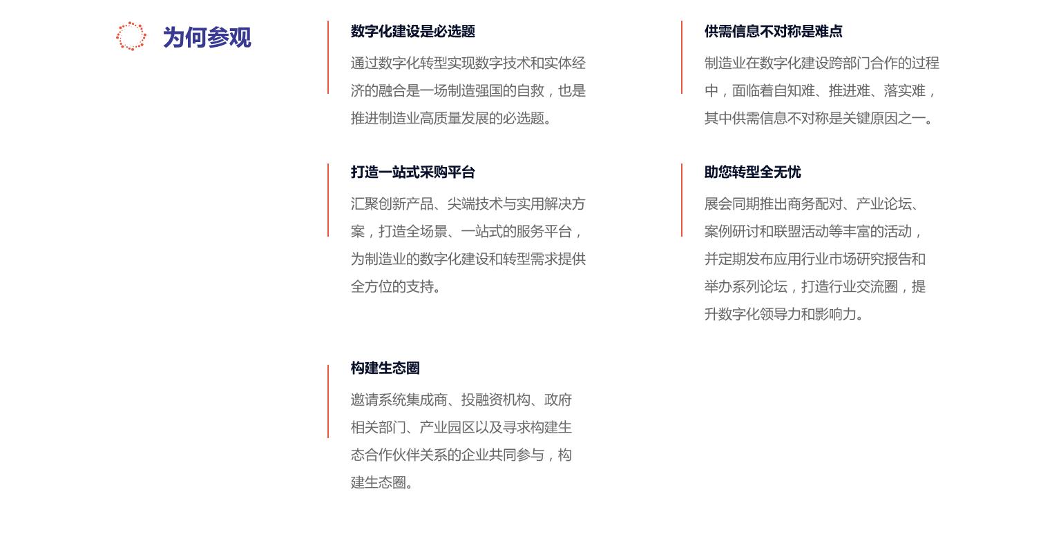 C1-2 展览A_9_6  观众中心_1  为何参观.jpg